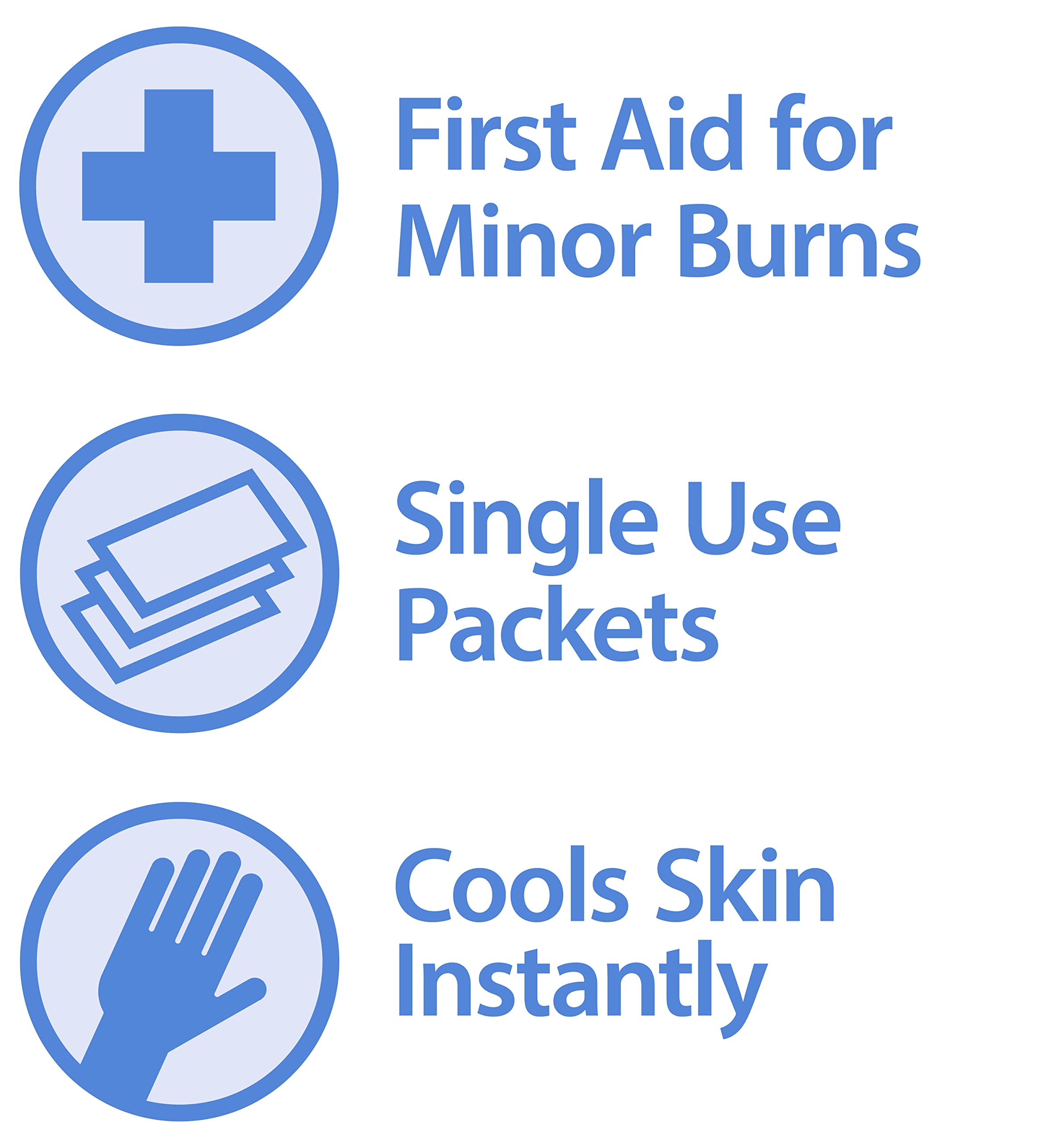 Foto 2 | Globo De Gel First Aid Burn Con Aloe  Paquetes De 0.9 G (paquete De 144) - Venta Internacional.