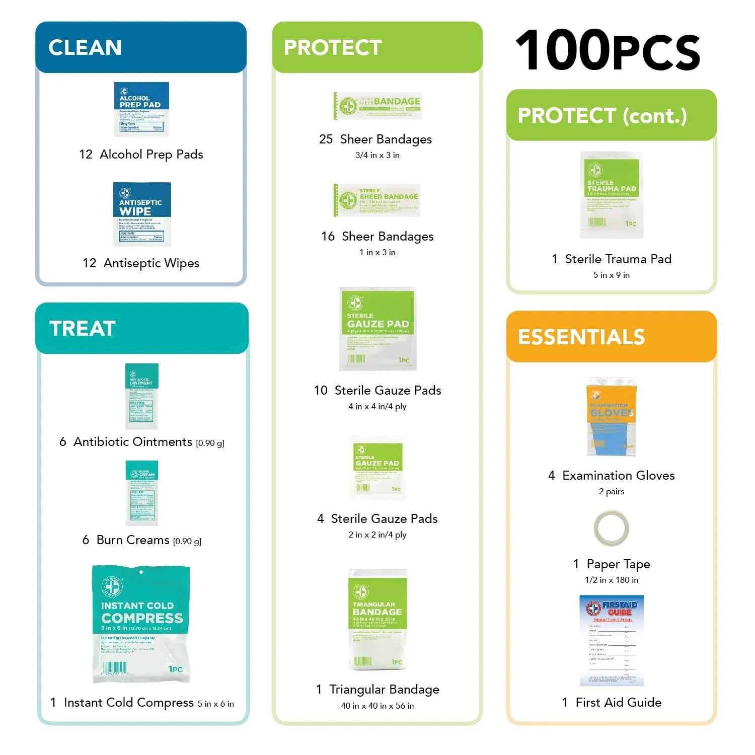 Foto 5 | Botiquín De Primeros Auxilios Be Smart Get Prepárate Para 10 Personas  100 Piezas - Venta Internacional.