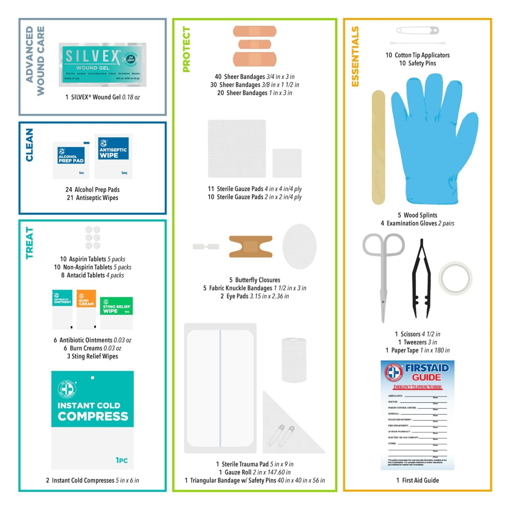 Foto 4 pulgar | Botiquín De Primeros Auxilios Be Smart Get Prepárate Osha/ansi Para 50 Personas - Venta Internacional.
