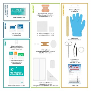 Foto 3 | Botiquín De Primeros Auxilios Be Smart Get Prepárate Osha/ansi Para 50 Personas - Venta Internacional.