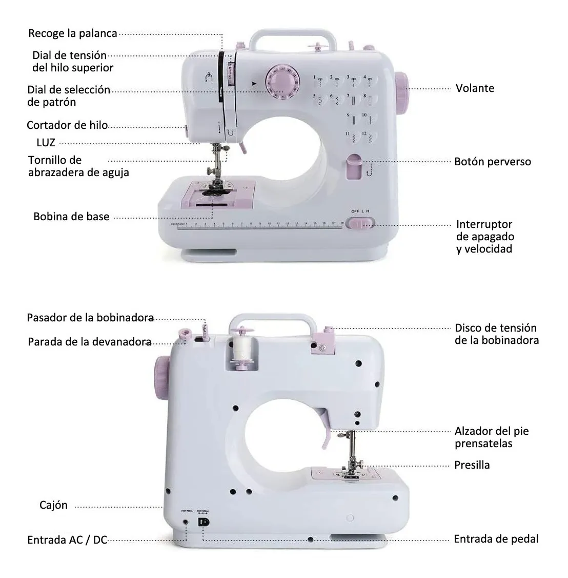 Foto 4 pulgar | Máquina de Coser Eléctrica Portátil Malubero color Blanco