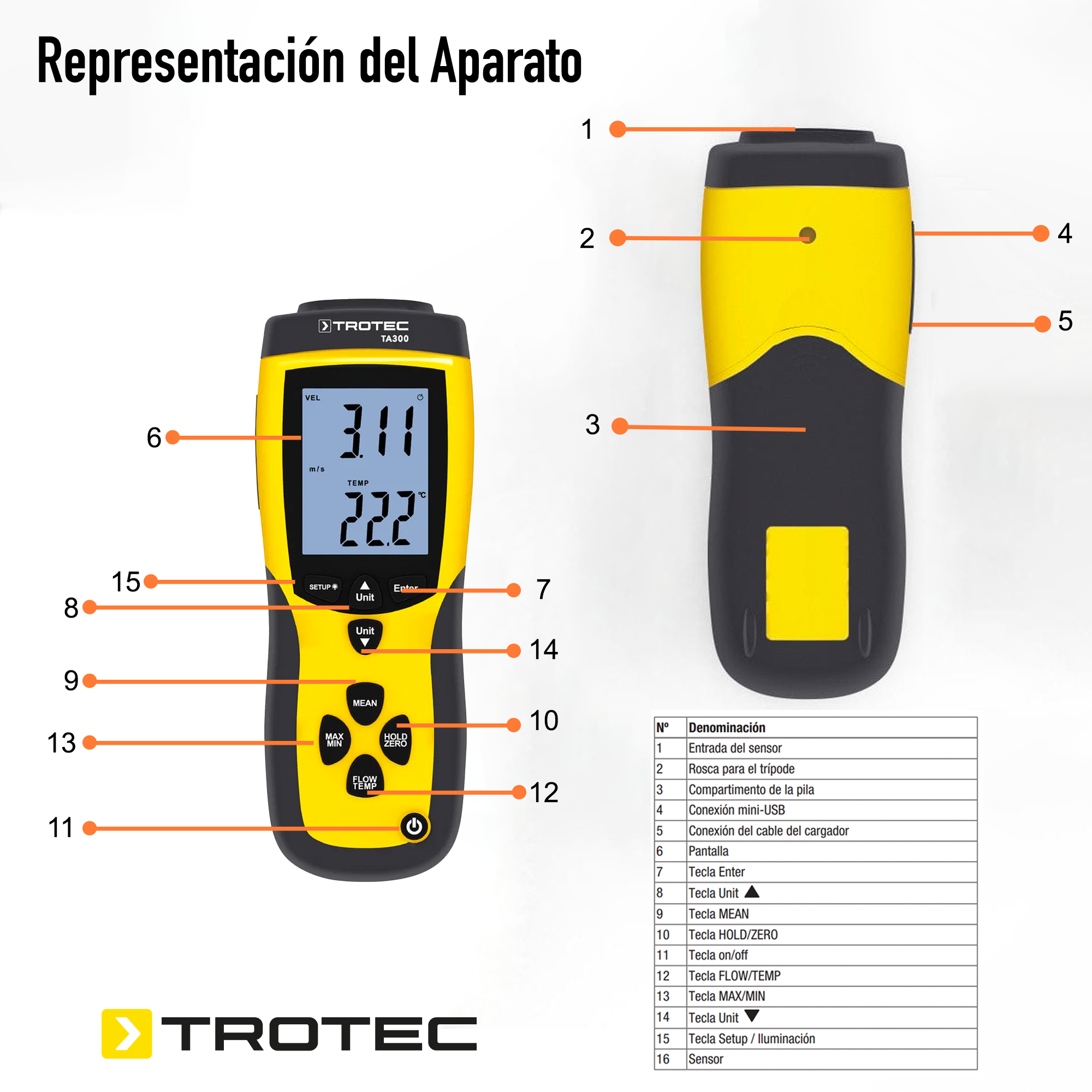 Foto 3 pulgar | Anemometro De Hilo Caliente Con Sonda Extendible Digital De Velocidad Del Aire Profesional