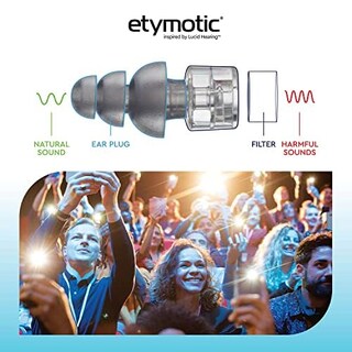 Foto 5 | Tapones Para Los Oídos Etymotic Research Er20xs De Alta Fidelidad Reutilizables - Venta Internacional.