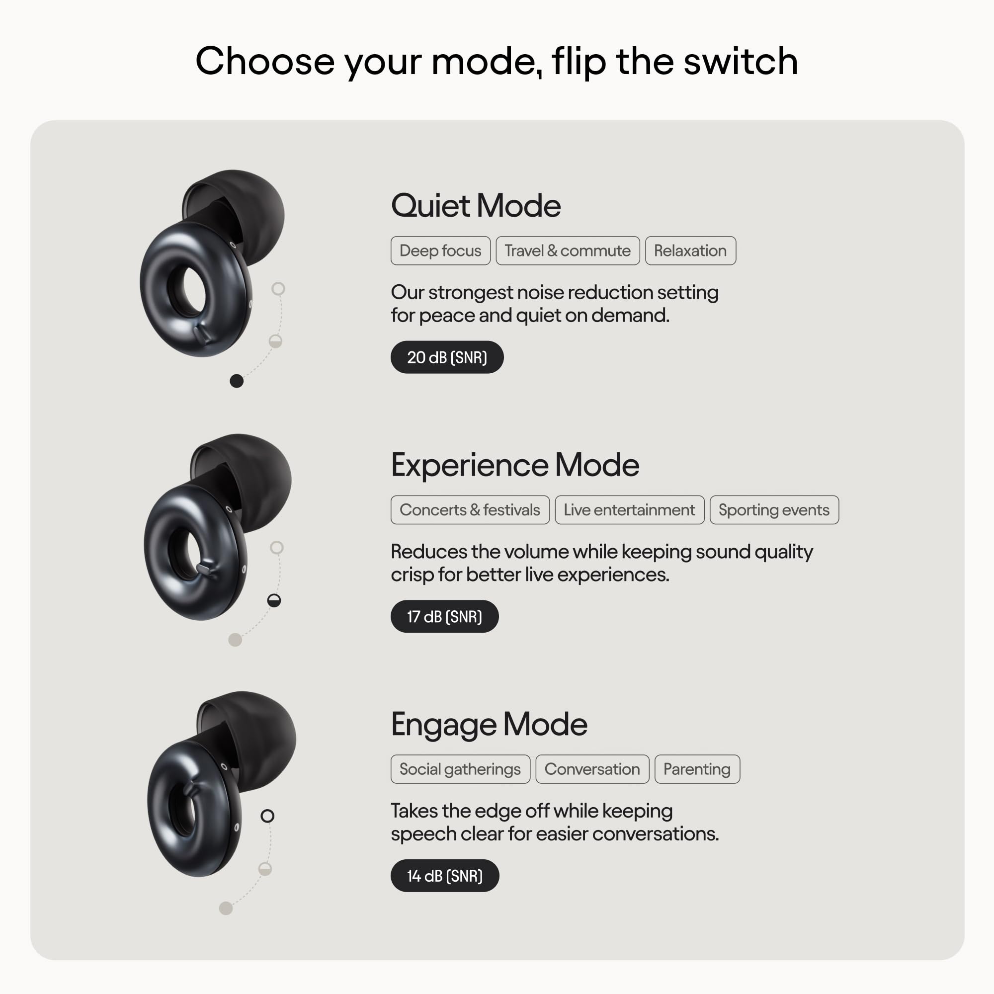 Foto 8 pulgar | Tapones Para Los Oídos Loop Switch 2 Ajustables Con Reducción De Ruido De 20 A 26 Db - Venta Internacional.