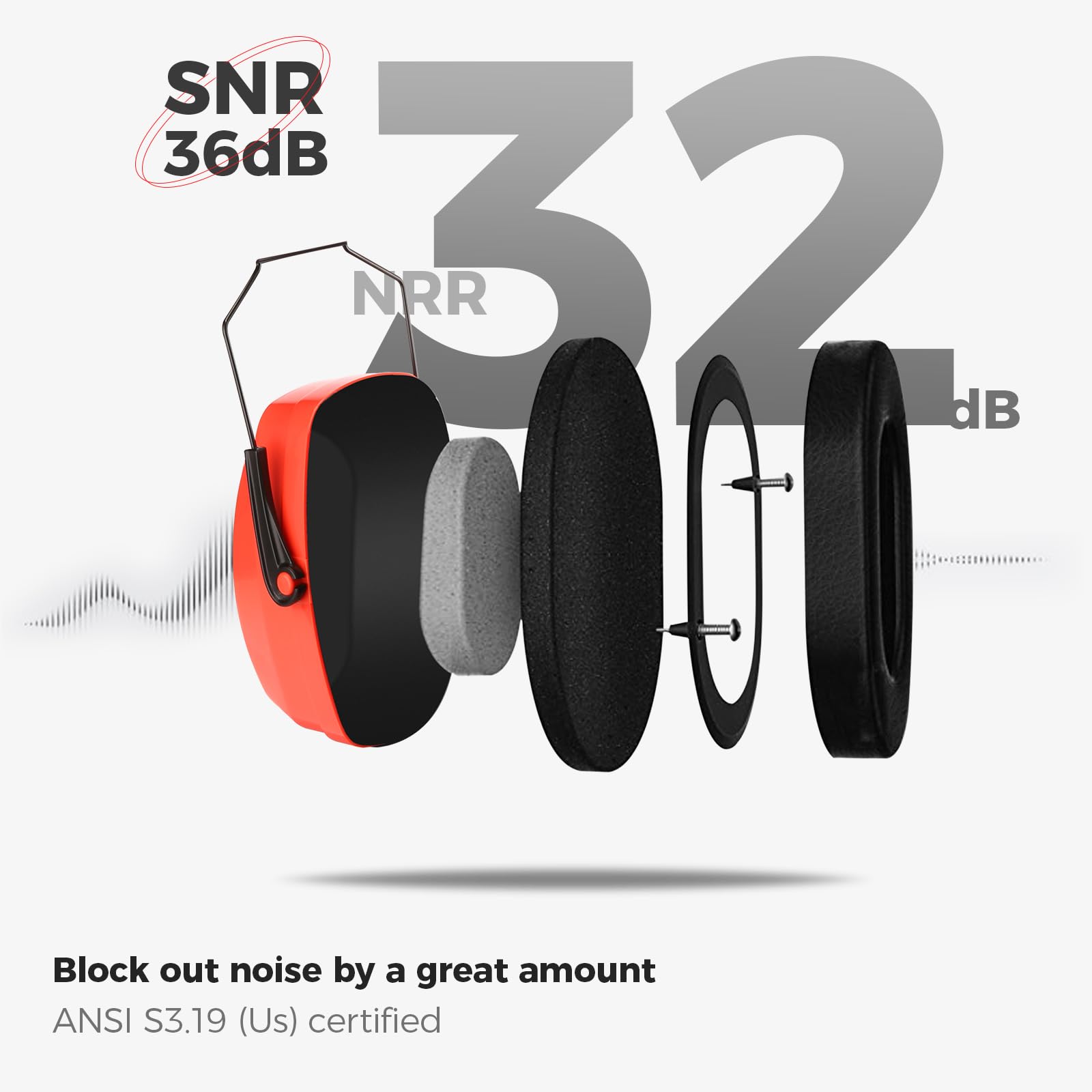 Foto 3 | Orejeras De Seguridad Procase Snr Con Reducción De Ruido De 36 Db, Color Rojo - Venta Internacional.