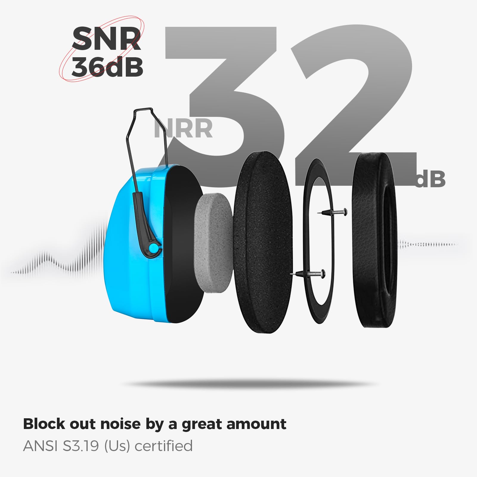 Foto 3 | Orejeras De Seguridad Procase Snr Con Reducción De Ruido De 36 Db, Color Azul - Venta Internacional.