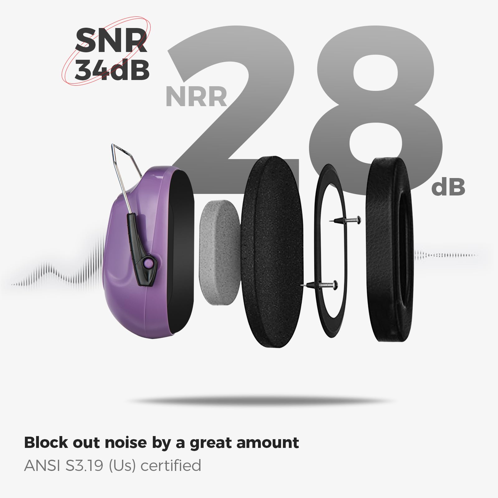 Foto 4 pulgar | Orejeras Con Reducción De Ruido Procase Nrr 28 Db, 2 Paquetes, Color Morado Y Azul - Venta Internacional.