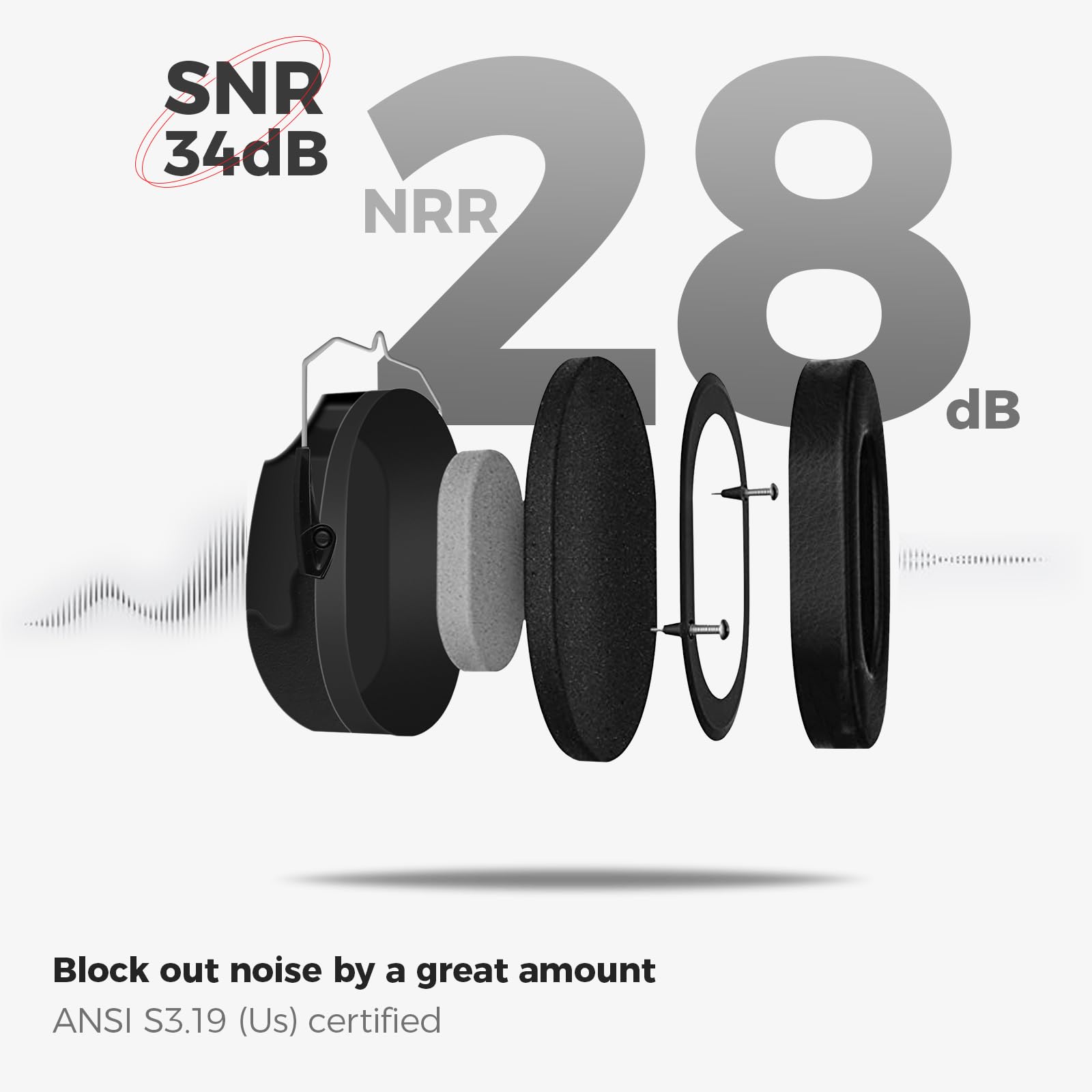 Foto 4 pulgar | Orejeras Procase Con Reducción De Ruido Nrr 28 Db, 4 Paquetes, Negras - Venta Internacional.