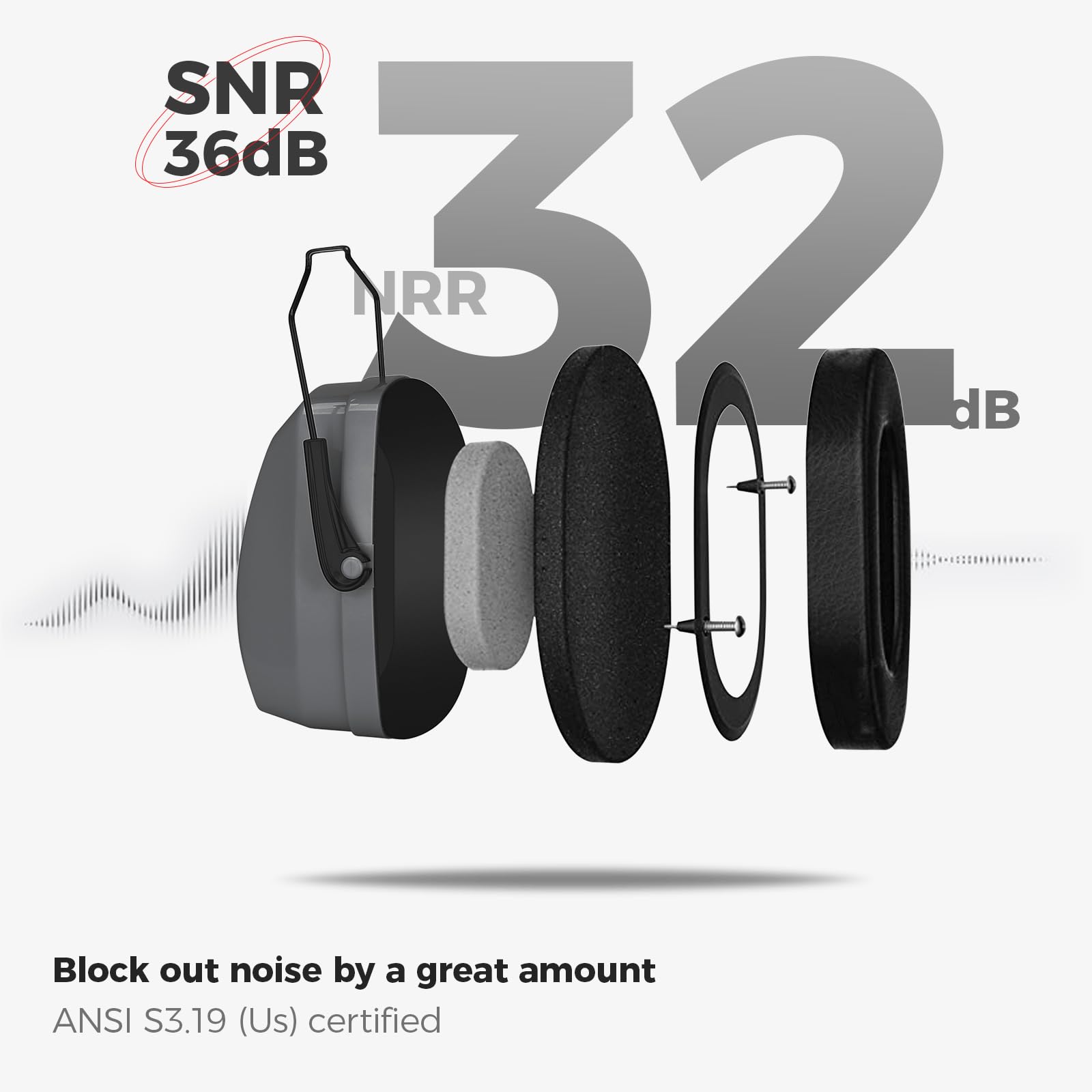Foto 4 pulgar | Orejeras De Seguridad Procase Snr Con Reducción De Ruido De 36 Db, Color Gris - Venta Internacional.