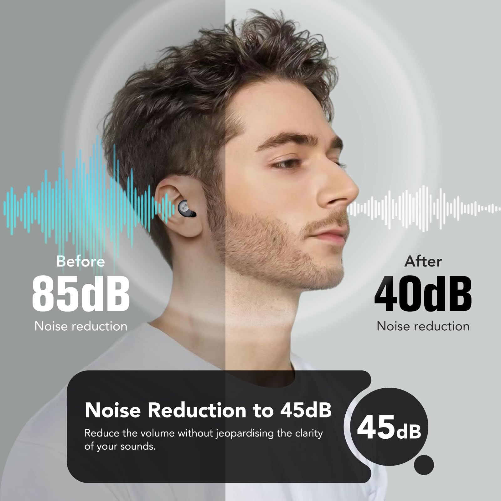 Foto 3 | Tapones Para Los Oídos Cascho Para Dormir, Con Cancelación De Ruido, 45 Db, Con Funda - Venta Internacional.