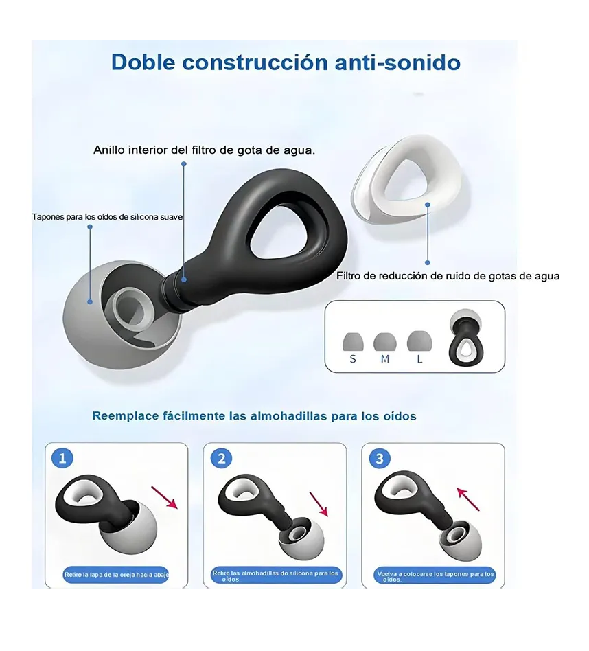 Foto 4 pulgar | Tapones Dormir Para Oídos Con Reducción De Ruido 35db Negro Con Gris