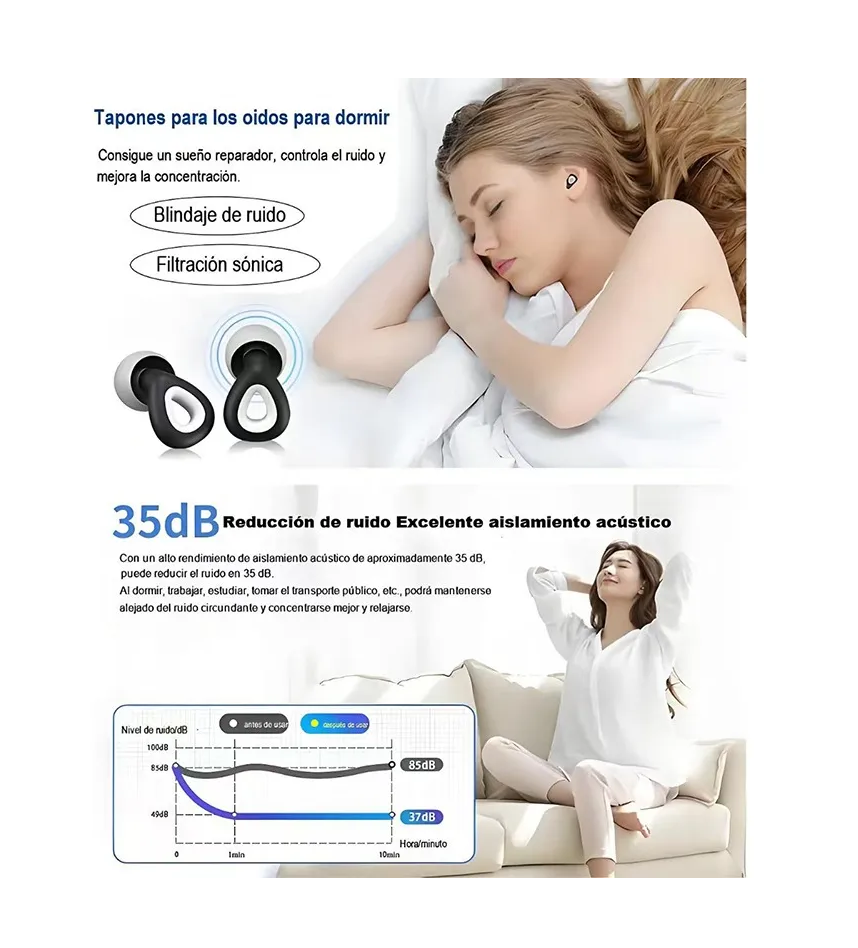 Foto 5 pulgar | Tapones Dormir Para Oídos Con Reducción De Ruido 35db Negro Con Gris