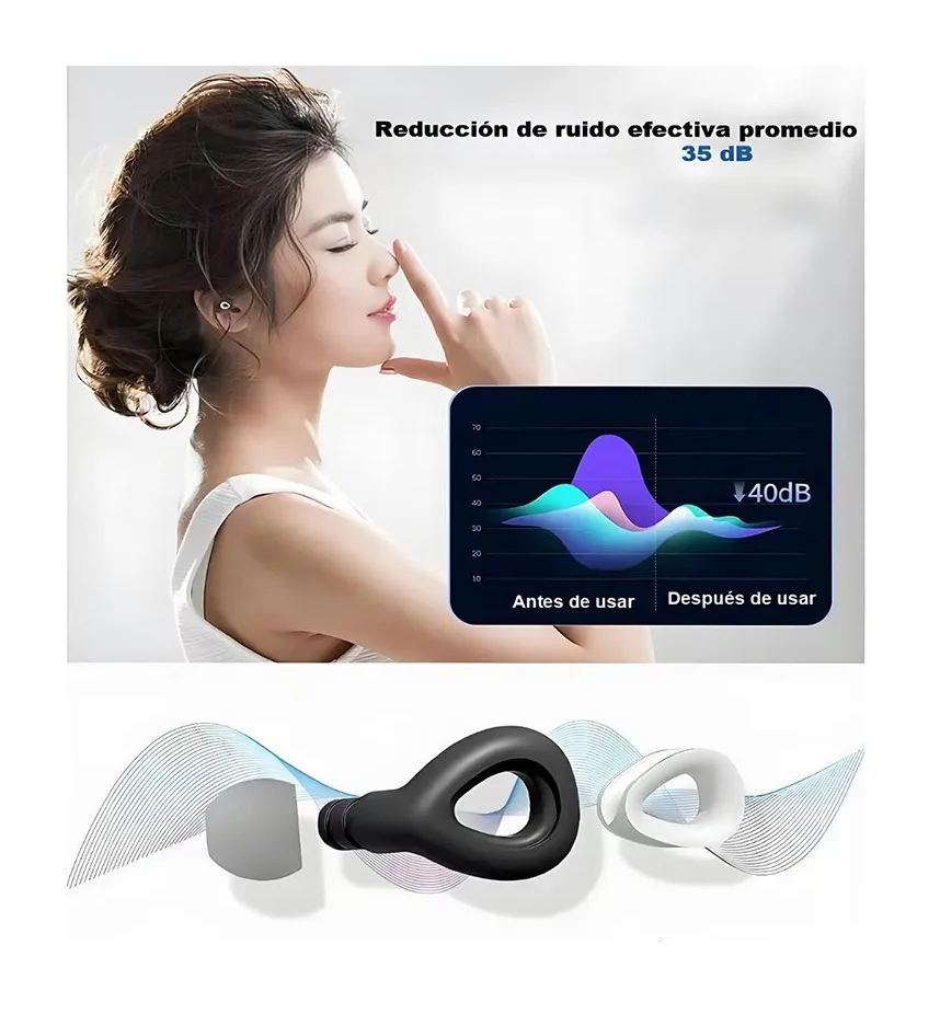 Foto 6 pulgar | Tapones Dormir Para Oídos Con Reducción De Ruido 35db Negro Con Gris