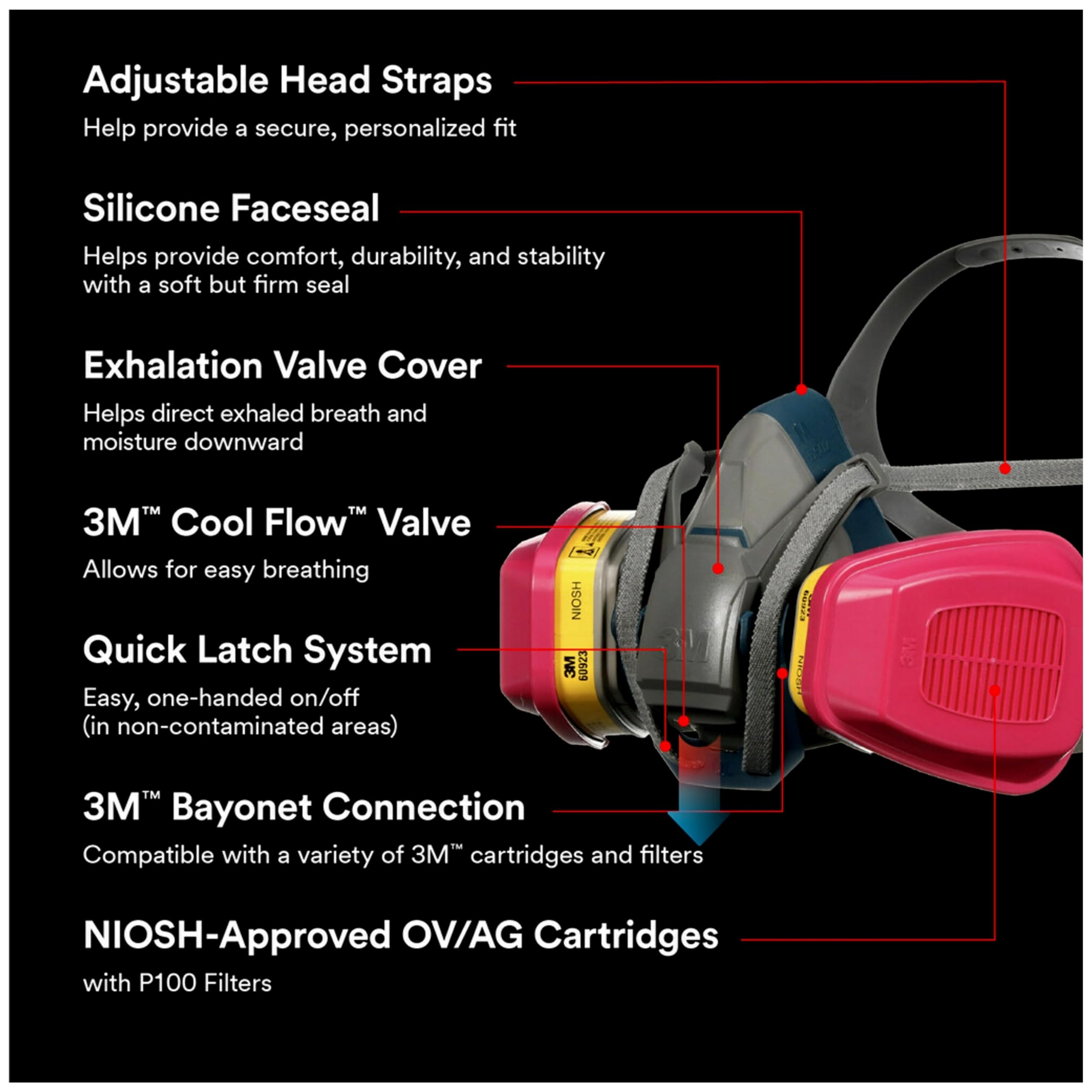 Foto 4 pulgar | Respirador 3m 65023qlha1-c Pro Multiusos Con Cierre Rápido - Venta Internacional.