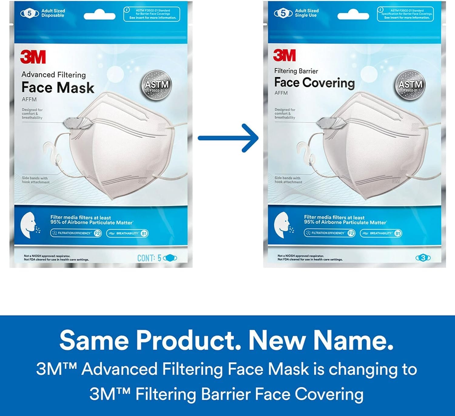 Foto 4 pulgar | Protector Facial 3m Filtering Barrier, Suave Y Transpirable, Paquete De 20 - Venta Internacional.