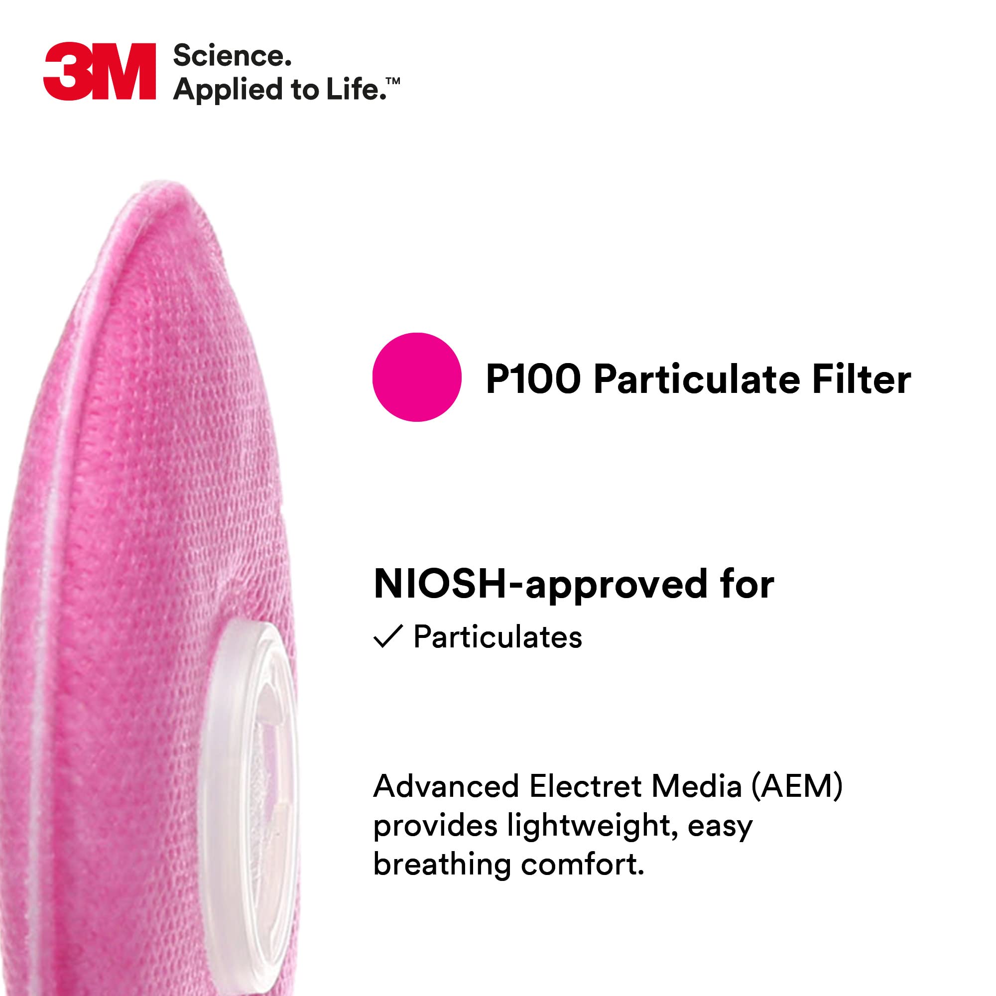 Foto 5 pulgar | Filtro De Partículas 3m 2091 P100 Rosa - Venta Internacional.