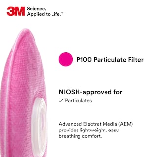 Foto 4 | Filtro De Partículas 3m 2091 P100 Rosa - Venta Internacional.
