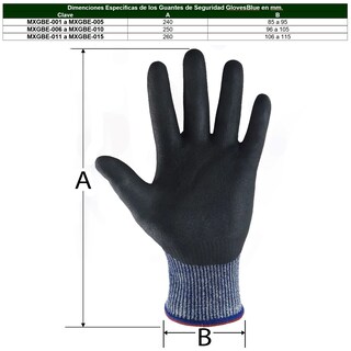 Foto 4 | Guantes De Uso Rudo Azules Ventdepot Mxgbe-010 5 Pares Azul