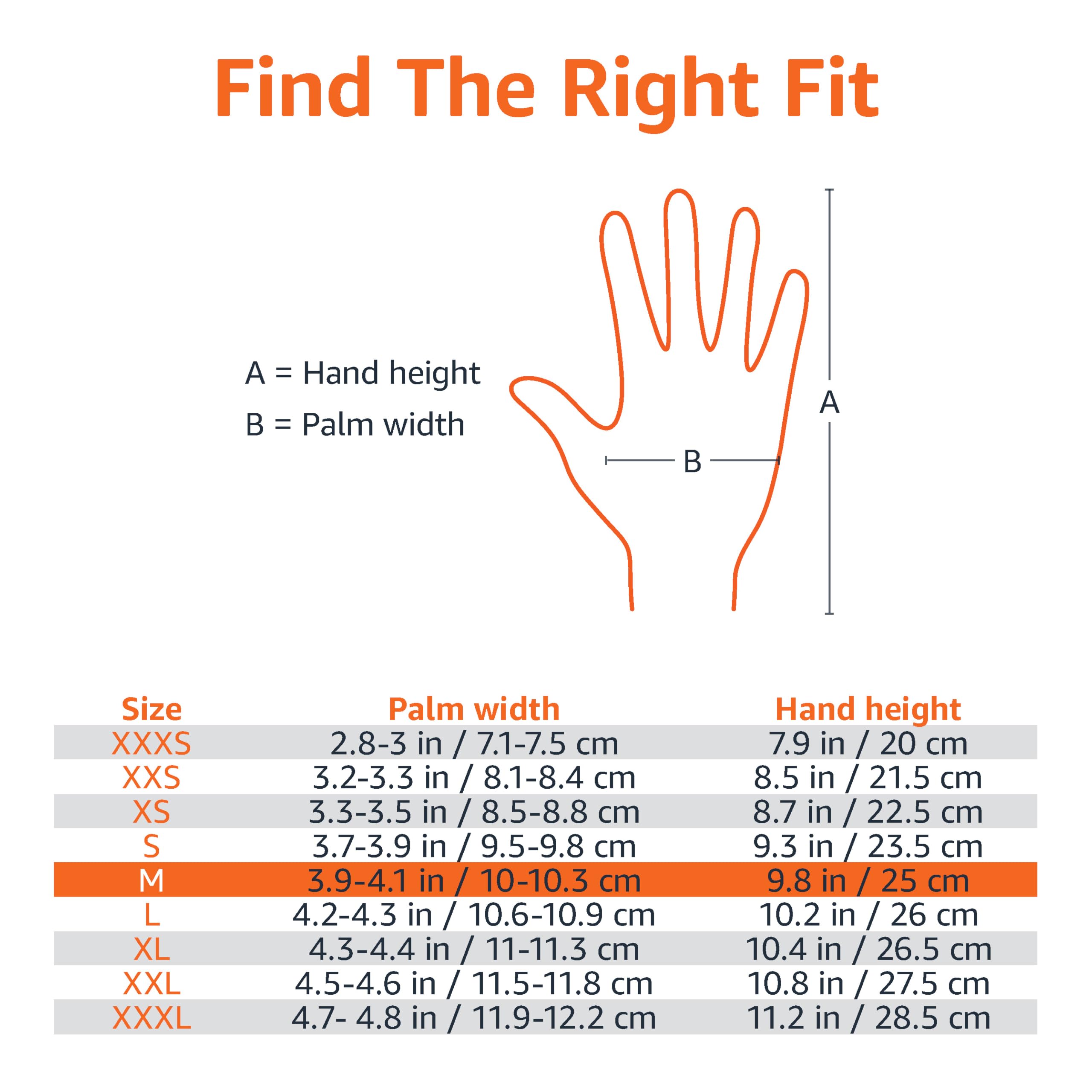 Foto 4 pulgar | Guantes Amazon Basics, Nivel A2, Protección Contra Impactos, 100 Pares - Venta Internacional.