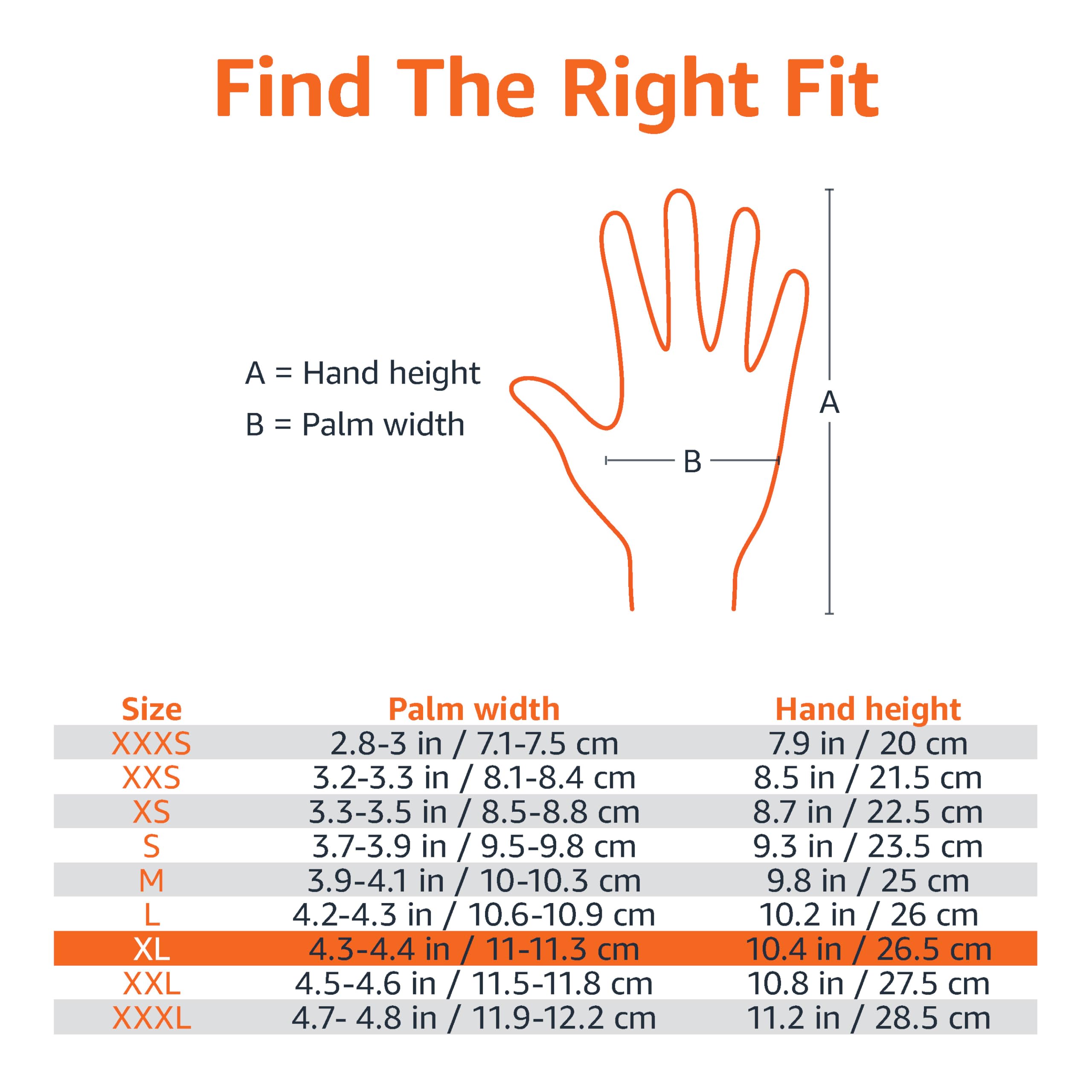 Foto 4 pulgar | Guantes Amazon Basics, Nivel A2, Protección Contra Impactos, 100 Pares - Venta Internacional.