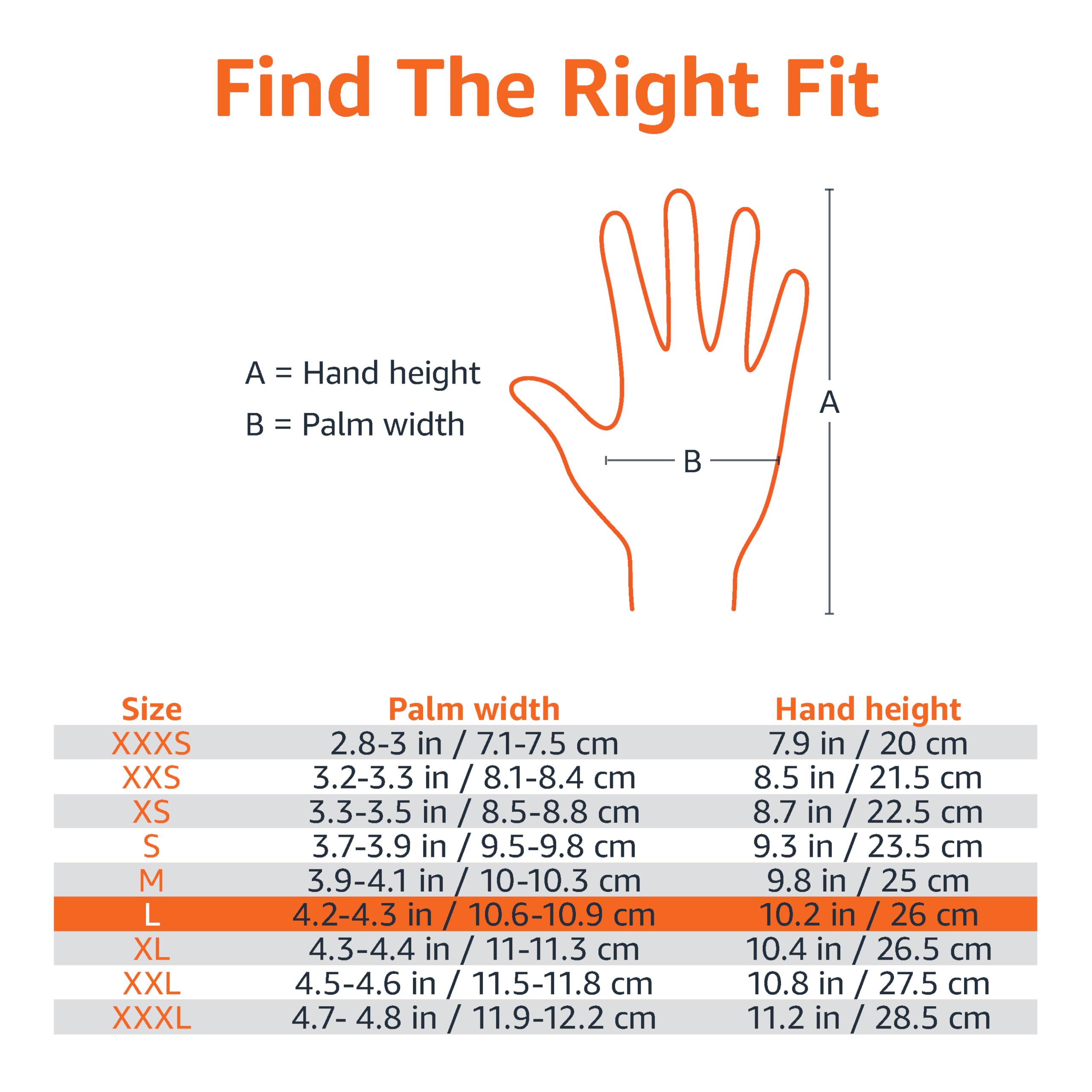 Foto 4 pulgar | Guantes Amazon Basics, Nivel A2, Protección Contra Impactos, 100 Pares - Venta Internacional.