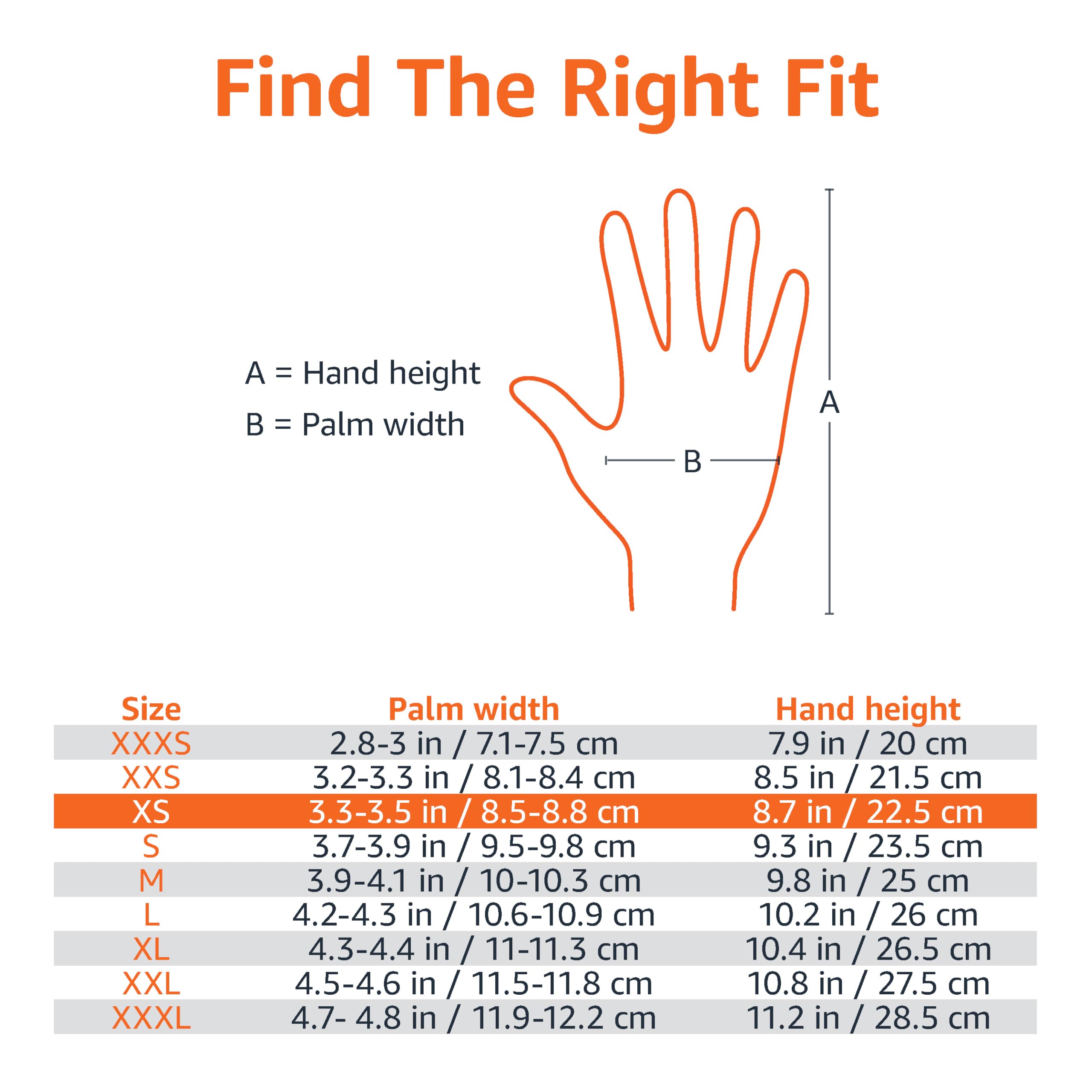 Foto 4 pulgar | Guantes Amazon Basics, Nivel A2, Protección Contra Impactos Xs, 100 Pares - Venta Internacional.