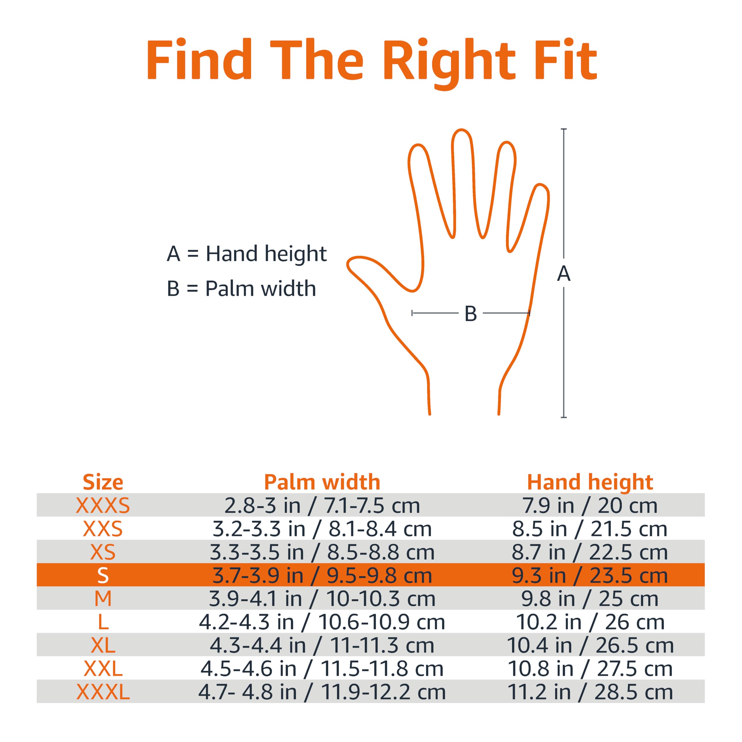 Foto 4 pulgar | Guantes Amazon Basics De Protección Contra Impactos, 120 Pares, Color Amarillo, Talla Pequeña - Venta Internacional.