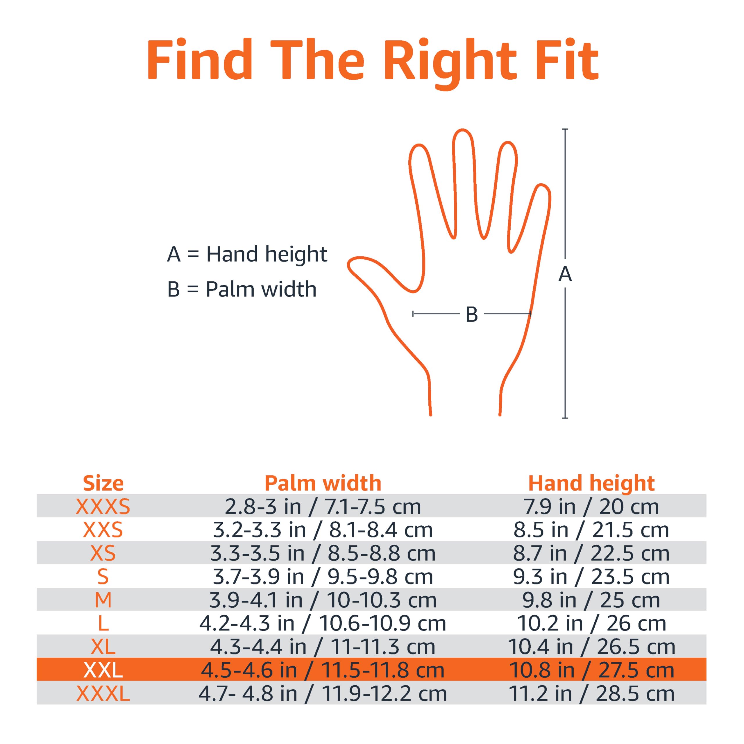 Foto 4 pulgar | Guantes Amazon Basics, Nivel A2, Protección Contra Impactos, 100 Pares - Venta Internacional.