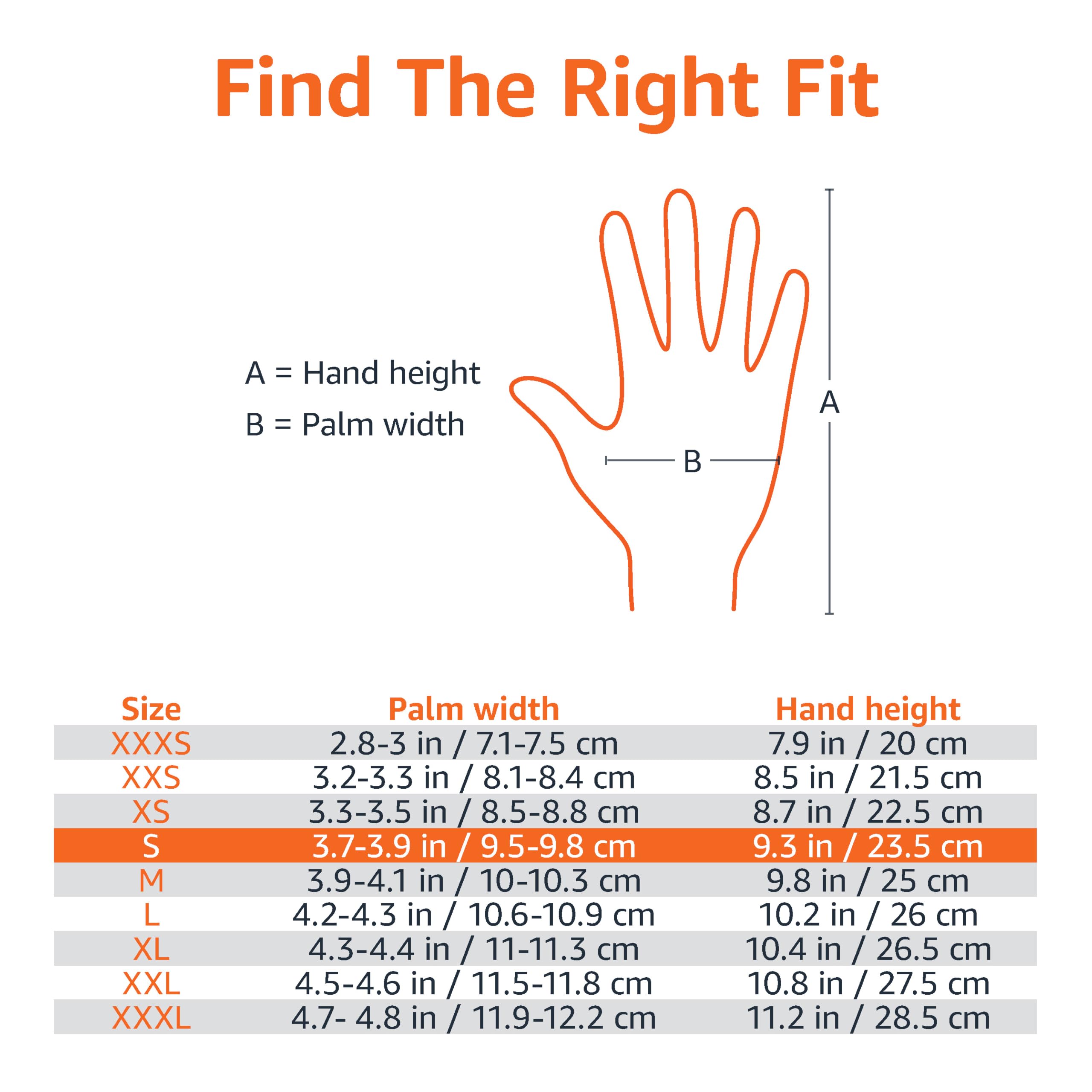 Foto 4 pulgar | Guantes Amazon Basics  Nivel A2  Protección Contra Impactos  100 Pares - Venta Internacional.