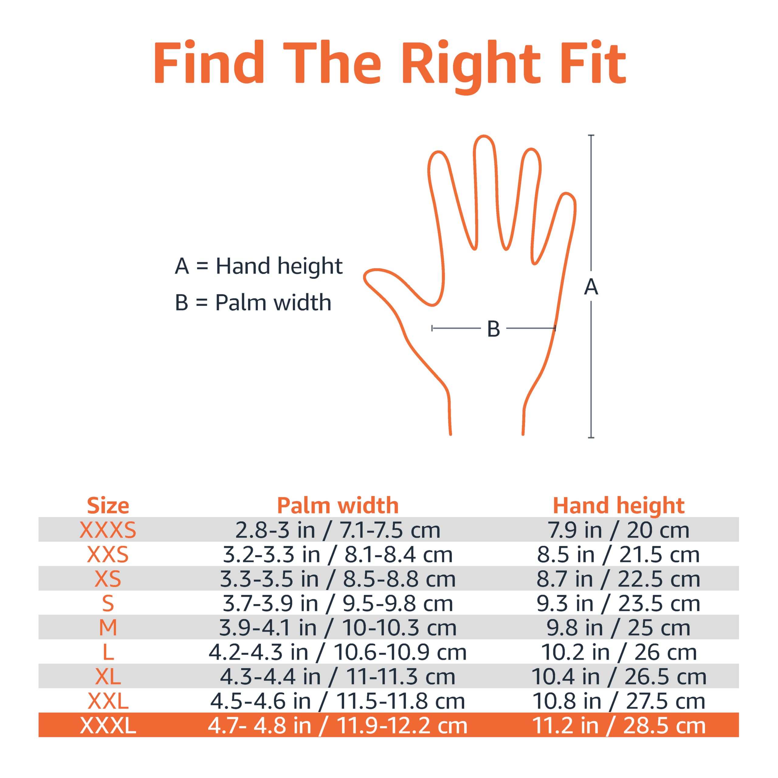 Foto 4 pulgar | Guantes Amazon Basics Cut Level A2 Con Protección Contra Impactos 3xl - Venta Internacional.