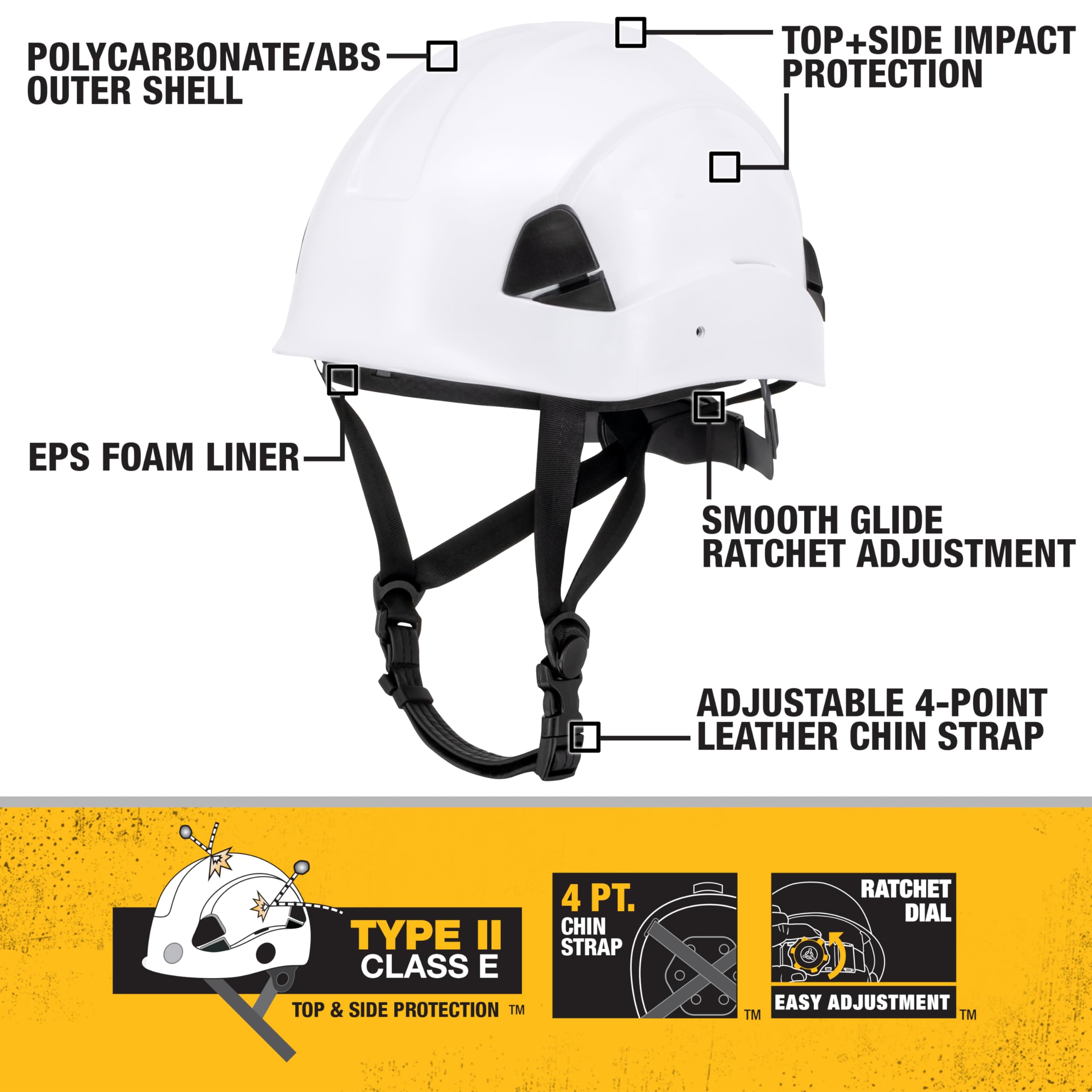 Foto 3 pulgar | Casco De Seguridad Dewalt Dpg22 Tipo Ii Clase E Blanco Talla Adulto - Venta Internacional.