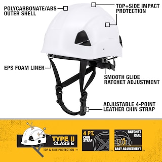 Foto 2 | Casco De Seguridad Dewalt Dpg22 Tipo Ii Clase E Blanco Talla Adulto - Venta Internacional.