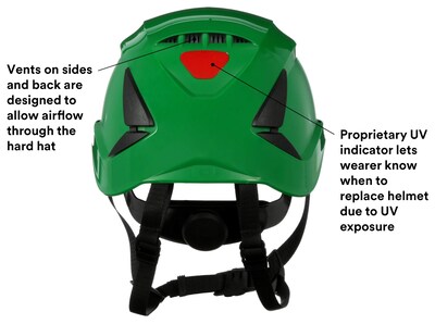 Foto 5 | Casco De Seguridad 3m Securefit Climbing Style Green X5004v-ansi - Venta Internacional.