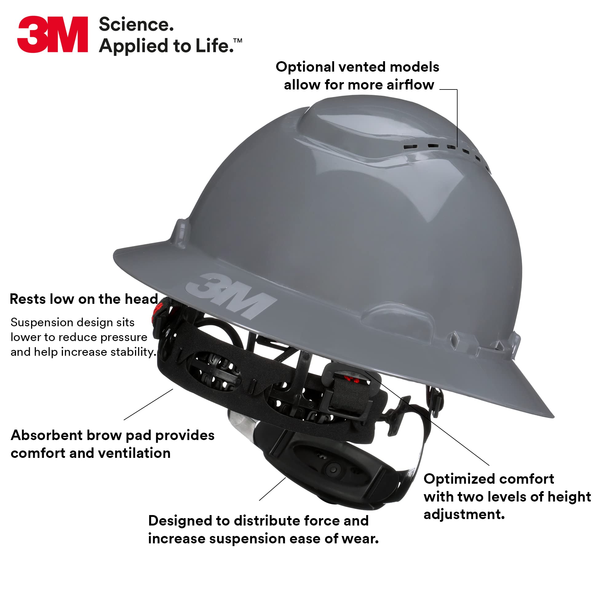 Foto 3 pulgar | Casco De Seguridad 3m Securefit H-808sfv-uv Gris De Ala Completa - Venta Internacional.