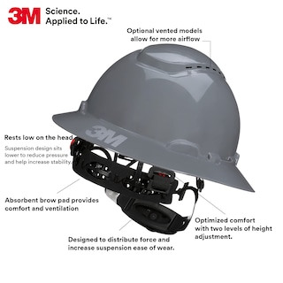 Foto 2 | Casco De Seguridad 3m Securefit H-808sfv-uv Gris De Ala Completa - Venta Internacional.