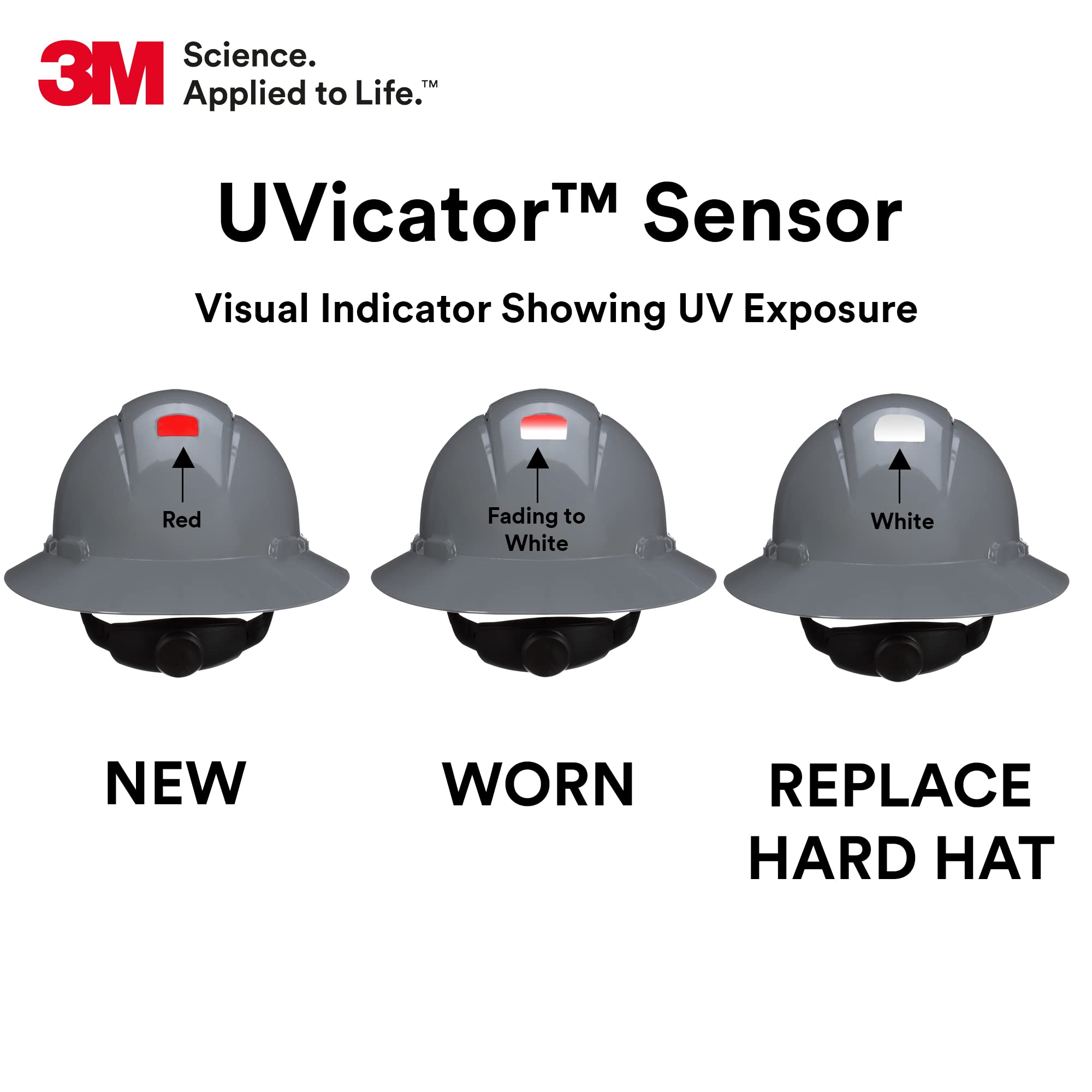 Foto 5 pulgar | Casco De Seguridad 3m Securefit H-808sfv-uv Gris De Ala Completa - Venta Internacional.