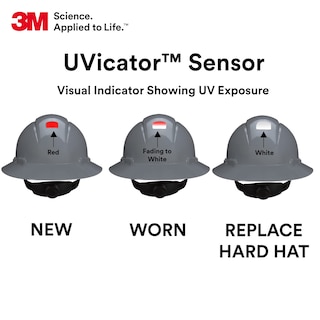 Foto 4 | Casco De Seguridad 3m Securefit H-808sfv-uv Gris De Ala Completa - Venta Internacional.