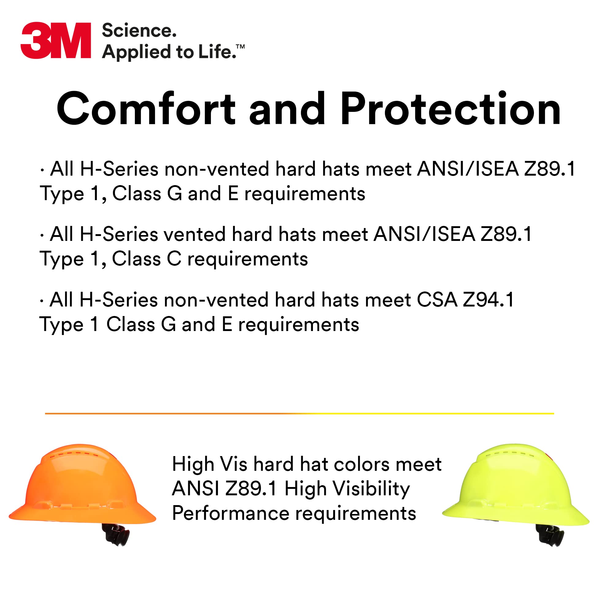 Foto 5 | Casco De Seguridad 3m Securefit H-808sfv-uv Gris De Ala Completa - Venta Internacional.
