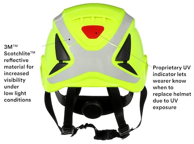 Foto 5 | Casco De Seguridad 3m Securefit Climbing Style Hi-vis Green - Venta Internacional.