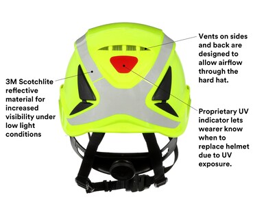 Foto 5 | Casco De Seguridad 3m Securefit Climbing Style Green X5014vx-ansi - Venta Internacional.
