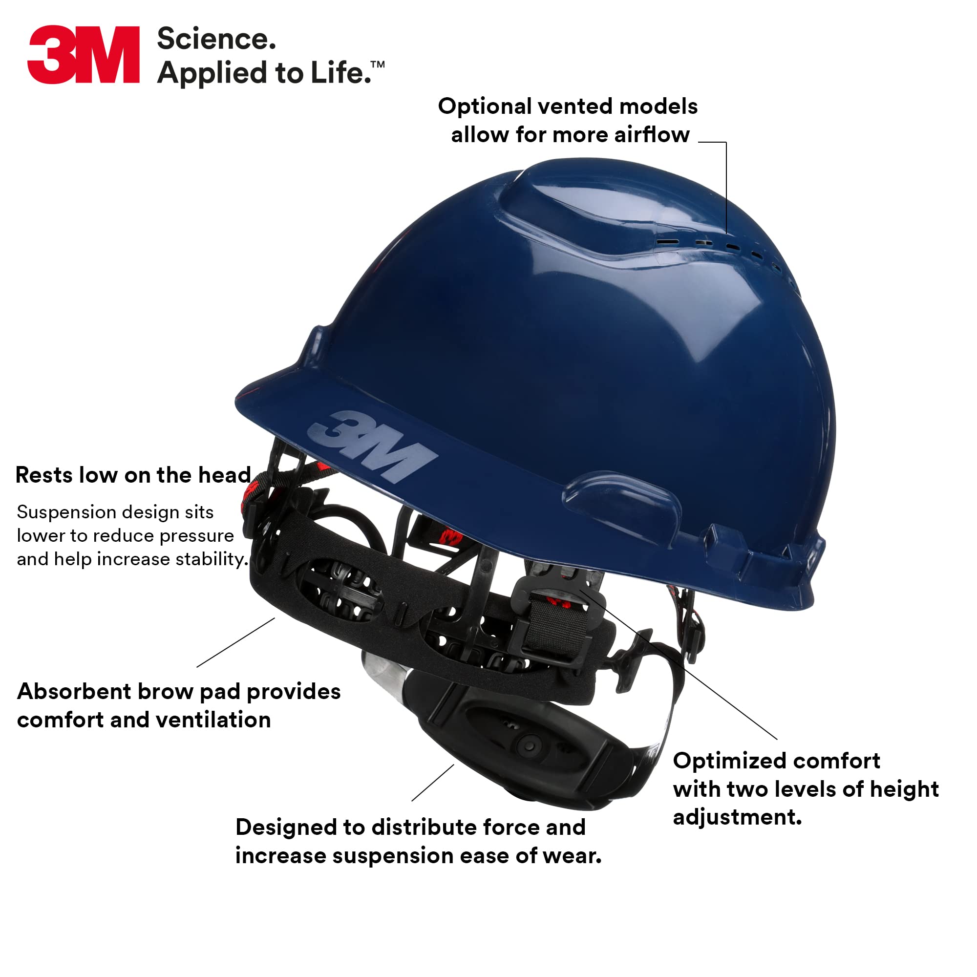 Foto 3 pulgar | Casco De Seguridad 3m Hard Hat Securefit H-710sfr-uv Azul Marino - Venta Internacional.