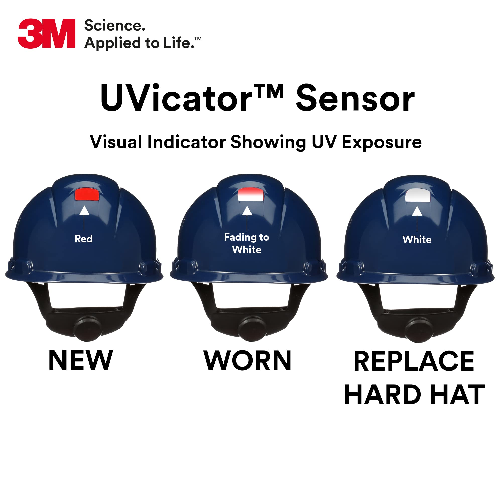 Foto 5 pulgar | Casco De Seguridad 3m Hard Hat Securefit H-710sfr-uv Azul Marino - Venta Internacional.