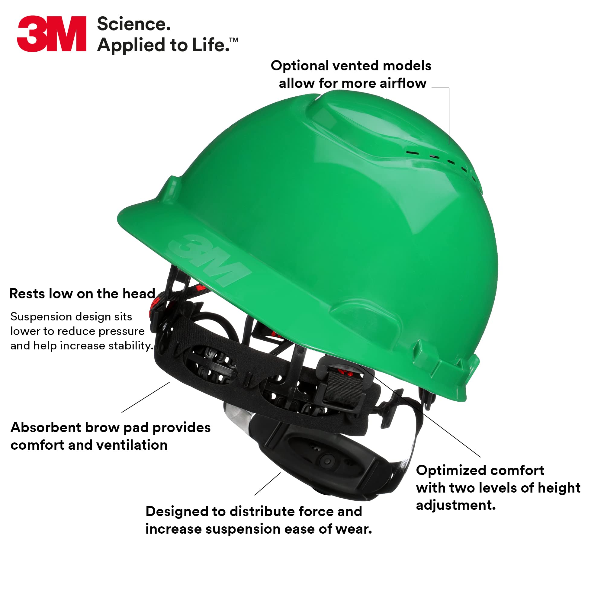 Foto 3 pulgar | Casco De Seguridad 3m Hard Hat Securefit H-704sfv-uv Verde - Venta Internacional.