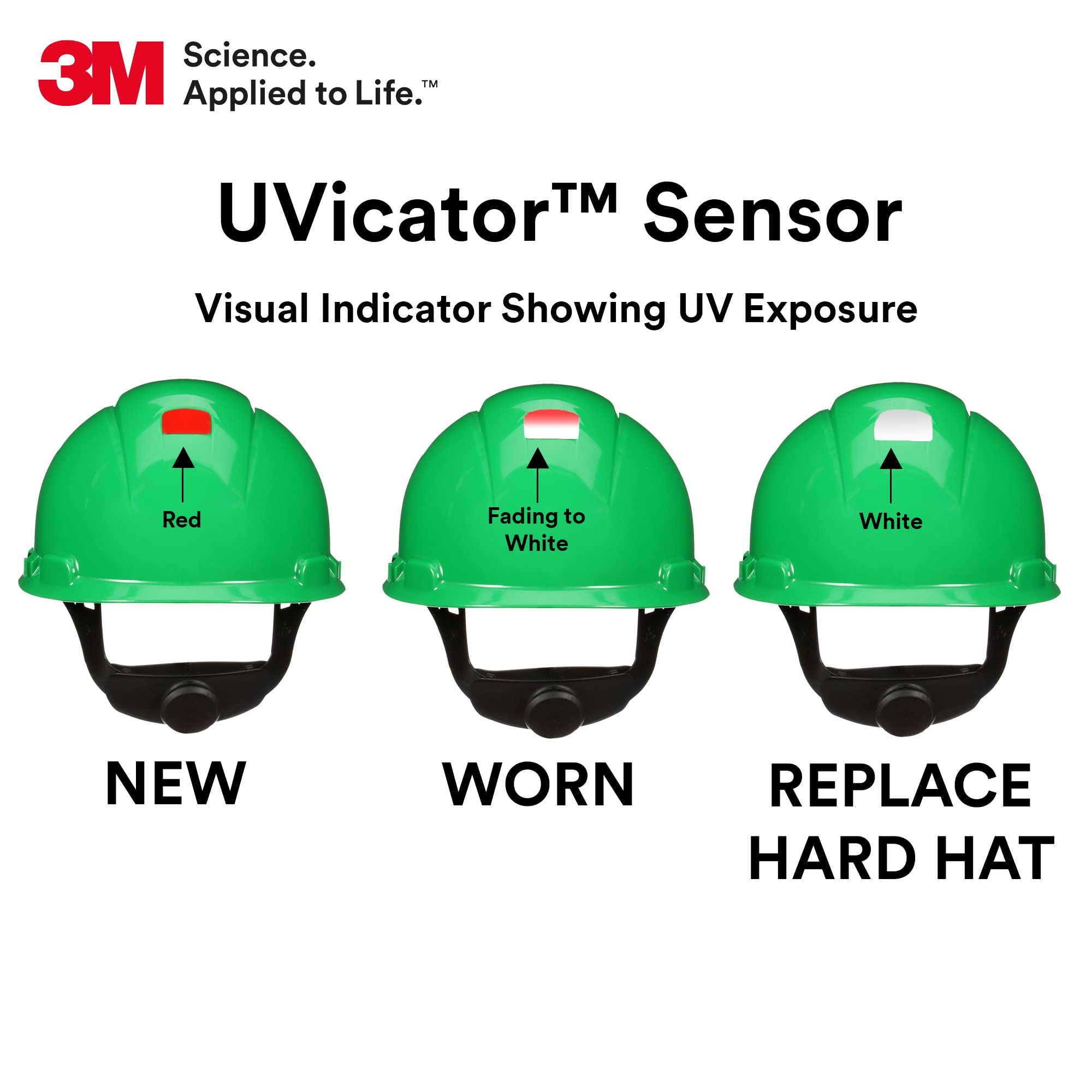 Foto 5 pulgar | Casco De Seguridad 3m Hard Hat Securefit H-704sfv-uv Verde - Venta Internacional.