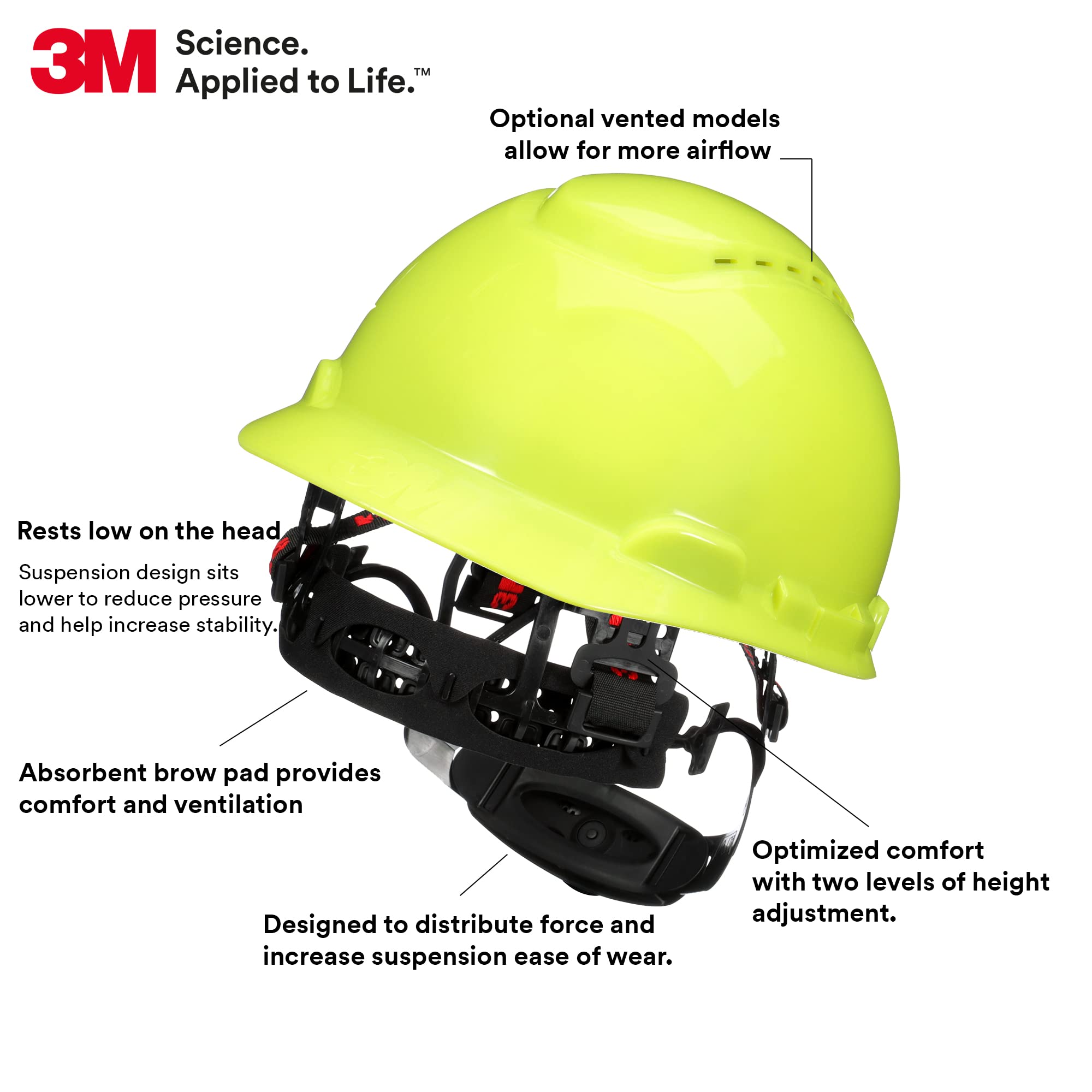 Foto 3 pulgar | Casco De Seguridad 3m Securefit H-709sfr-uv Hi-vis Amarillo - Venta Internacional.