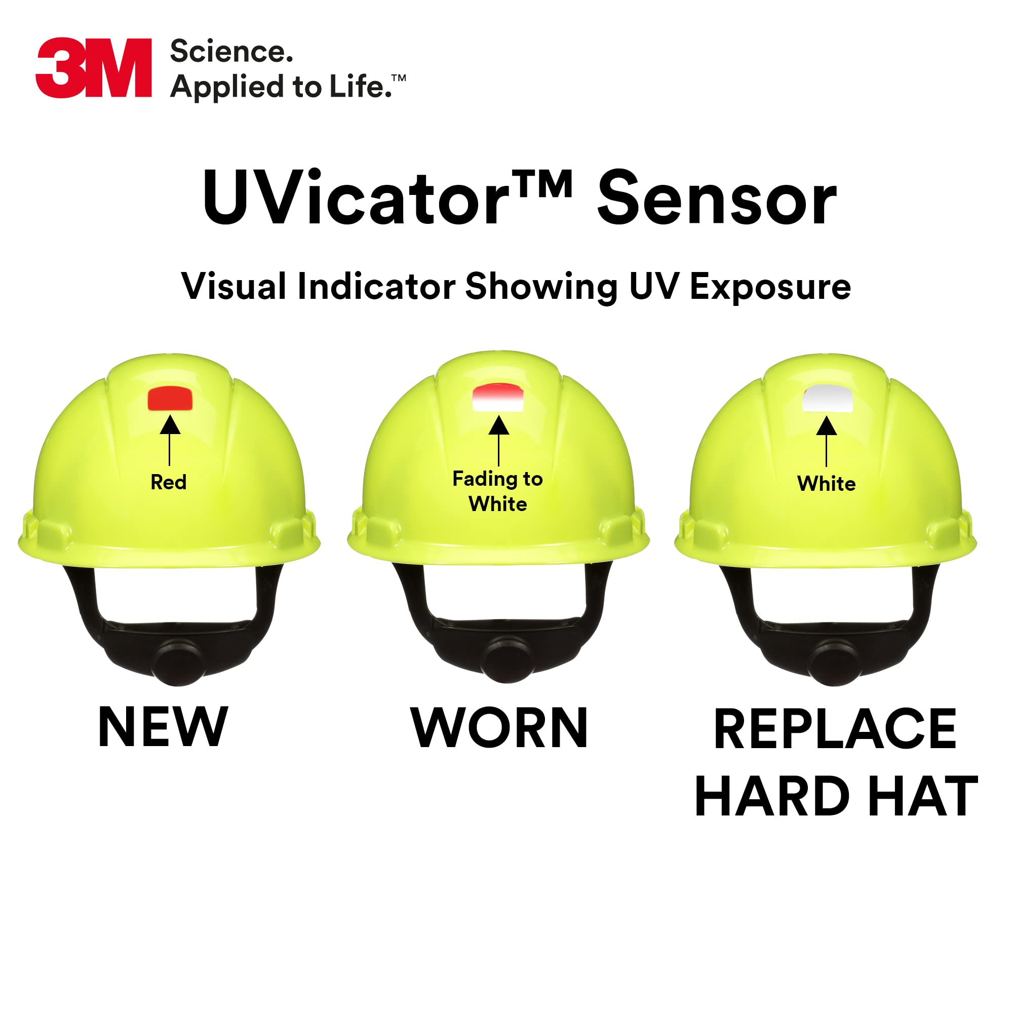 Foto 5 pulgar | Casco De Seguridad 3m Securefit H-709sfr-uv Hi-vis Amarillo - Venta Internacional.