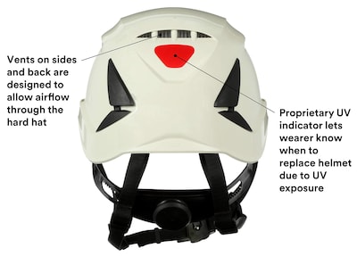 Foto 5 | Casco De Seguridad 3m Securefit Climbing Style White X5001v-ansi - Venta Internacional.