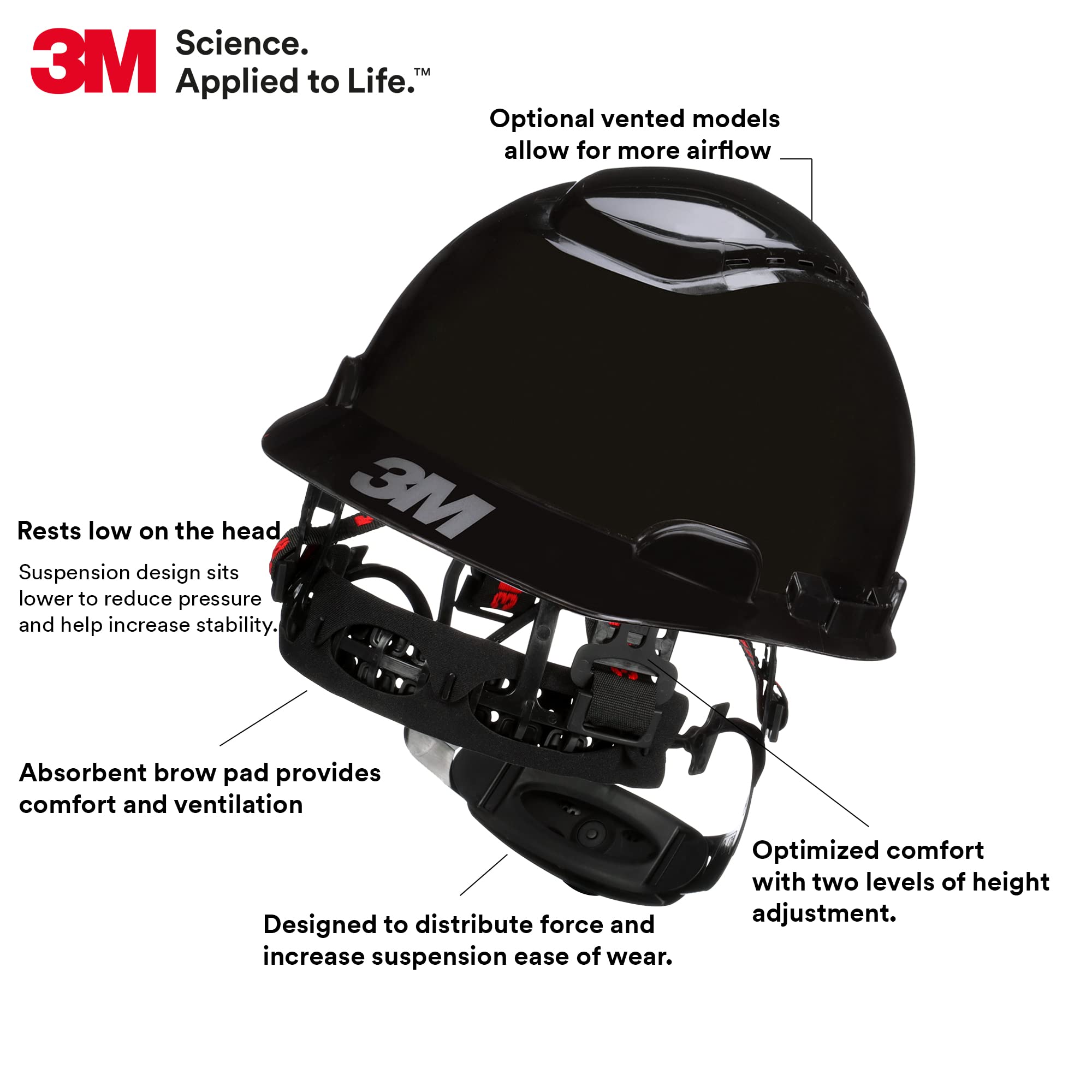 Foto 3 pulgar | Casco De Seguridad 3m Hard Hat Securefit H-712sfr-uv Negro - Venta Internacional.