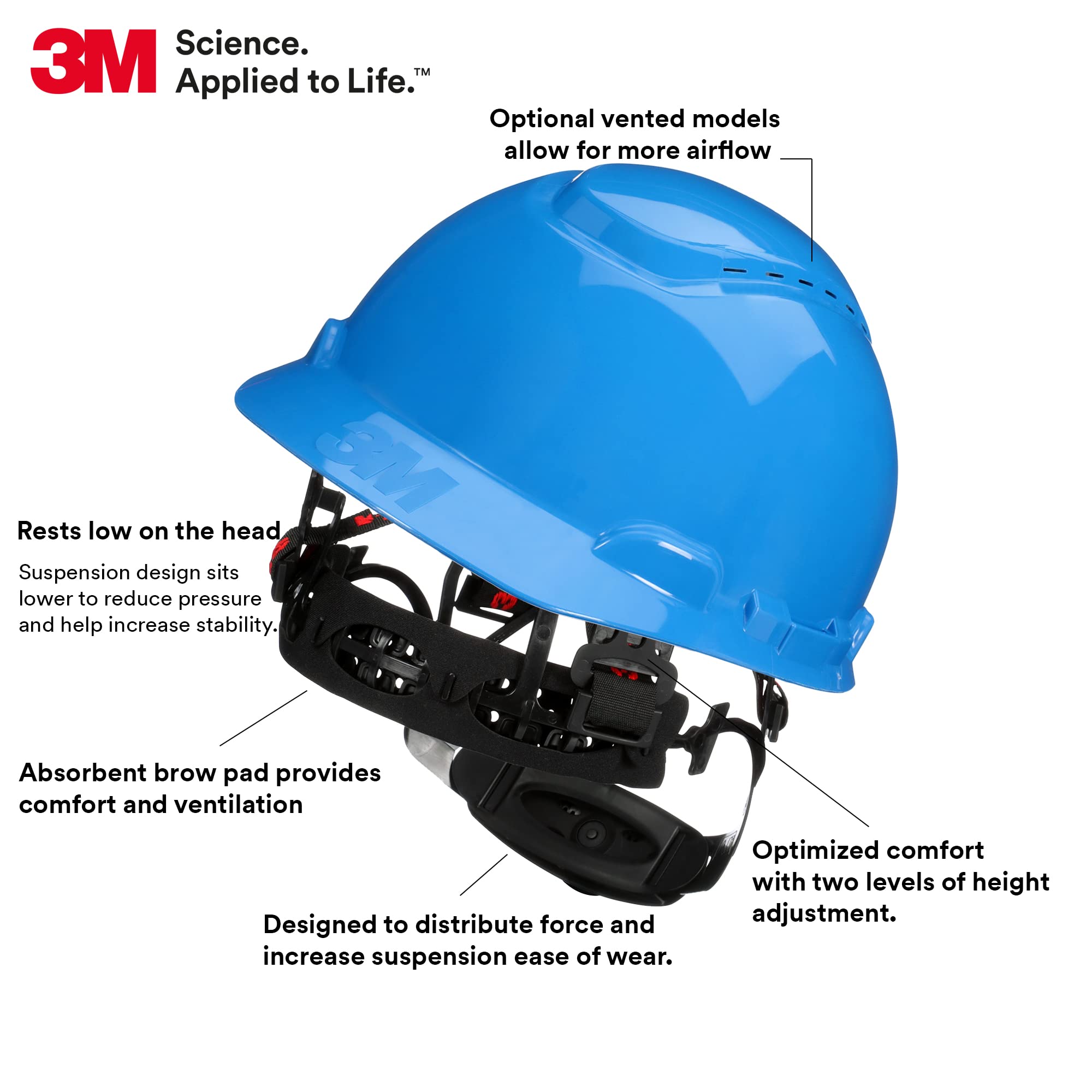 Foto 2 | Casco De Seguridad 3m Hard Hat Securefit H-703sfr-uv Azul - Venta Internacional.