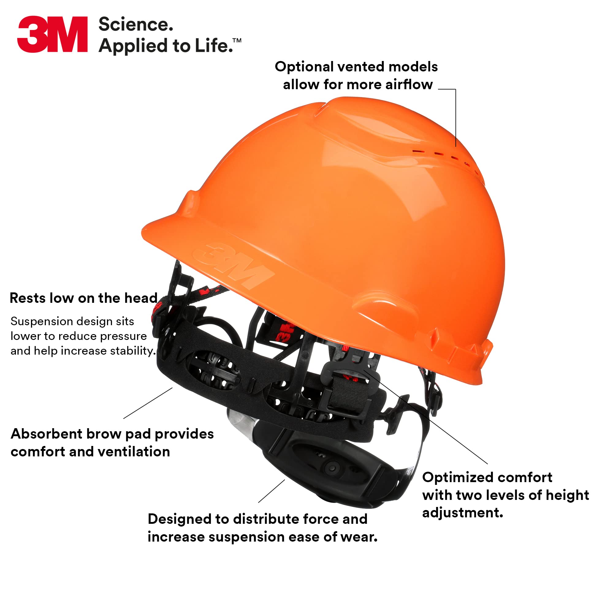 Foto 3 pulgar | Casco De Seguridad 3m Hard Hat Securefit H-706sfv-uv Naranja - Venta Internacional.